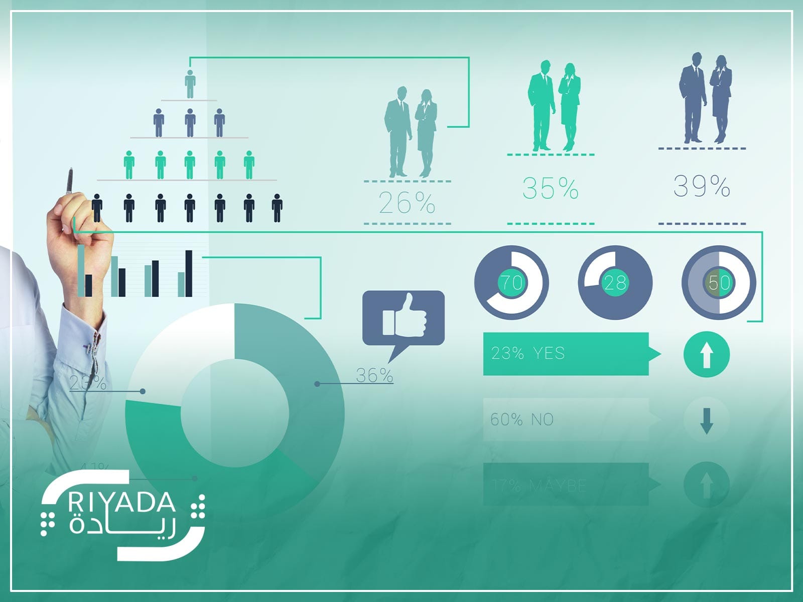 Human Resources Management Solutions 4 How Can Choosing the Right HRM Solutions Improve Work Efficiency