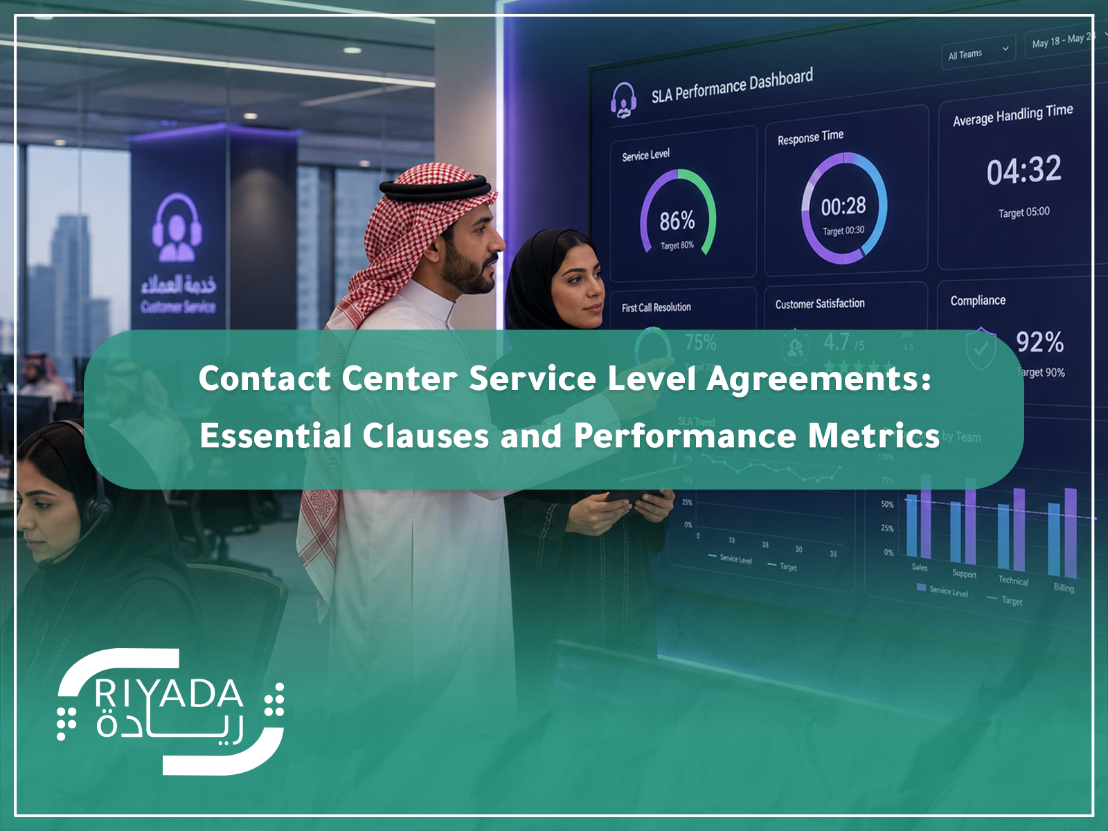 Contact Center Service Level Agreement